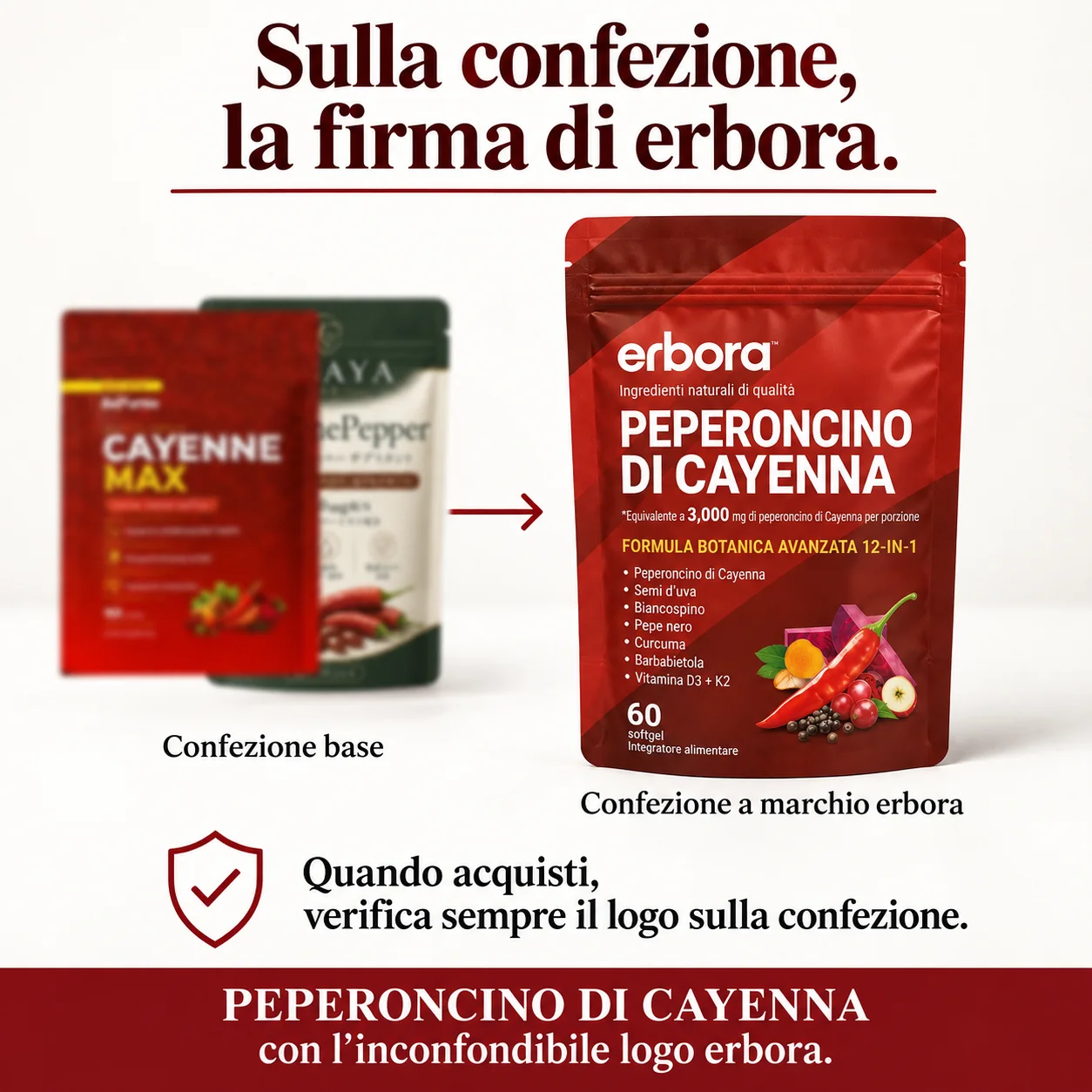 Erbora packaging comparison graphic